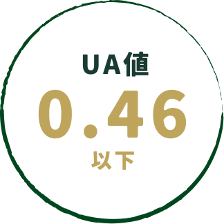 UA値 0.46以下